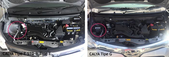 Perbedaan Toyota Calya Dari Setiap Tipe Auto2000 Surabaya